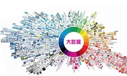 深挖与探索互联网产品的人性逻辑开发