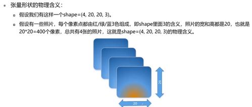 TBE自定义算子开发工具学习笔记与开发实践